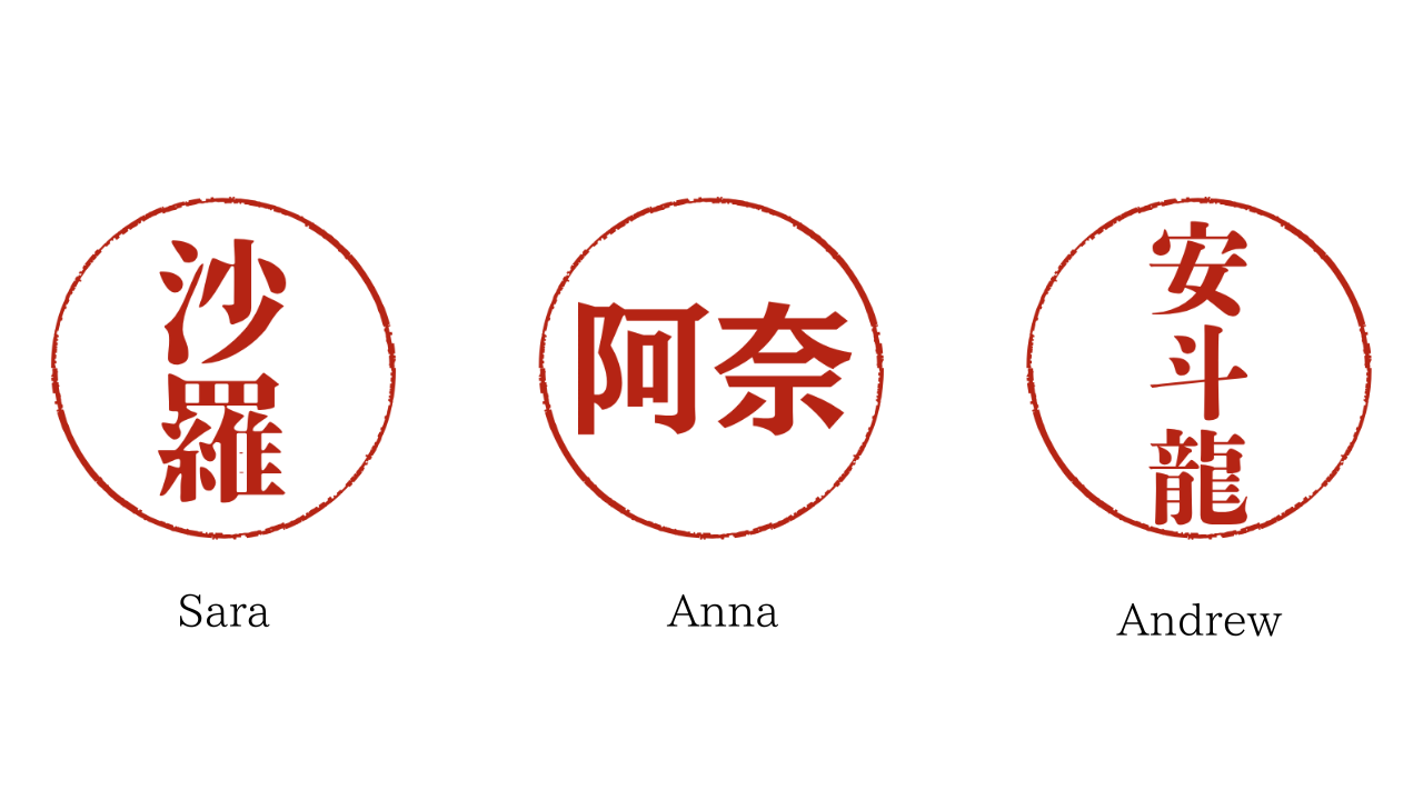 hanko
